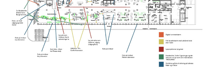 visuel identitet Borgerservice indre by København